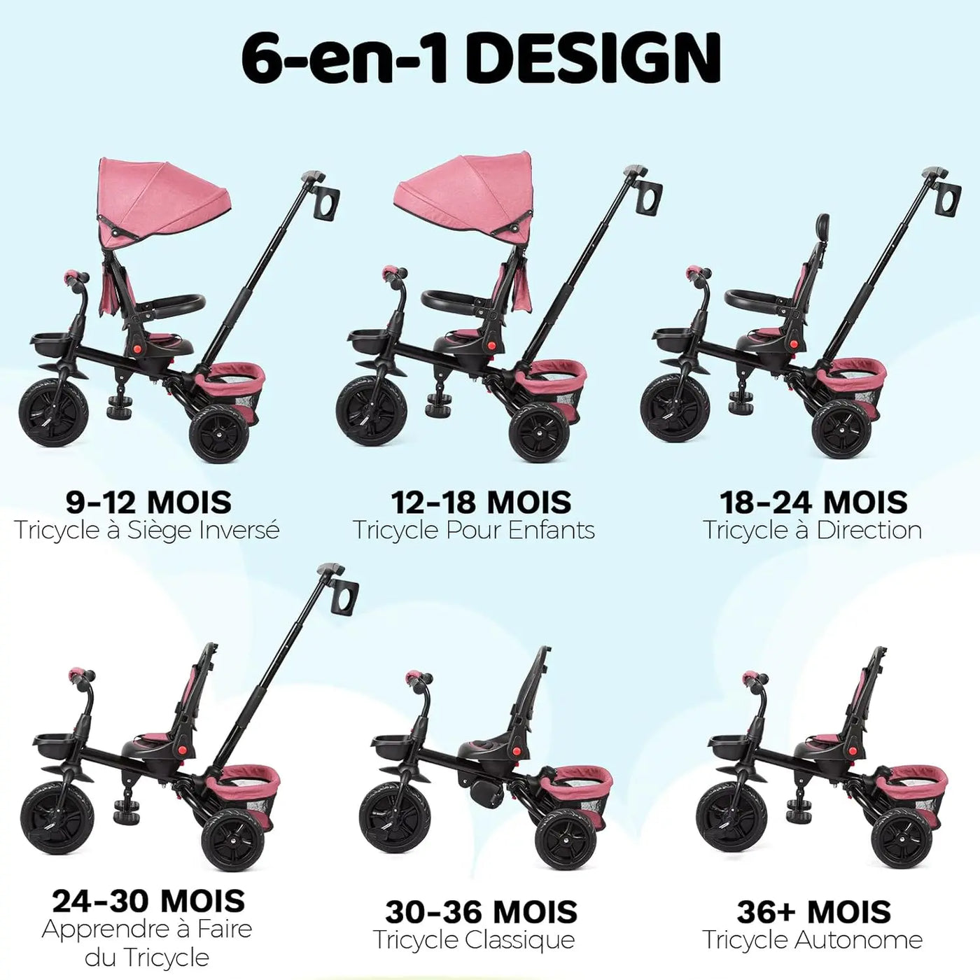 Vélo Tricycle 6 en 1 pour enfants de 10 mois à 5 ans, poussette, siège réversible, pliable.