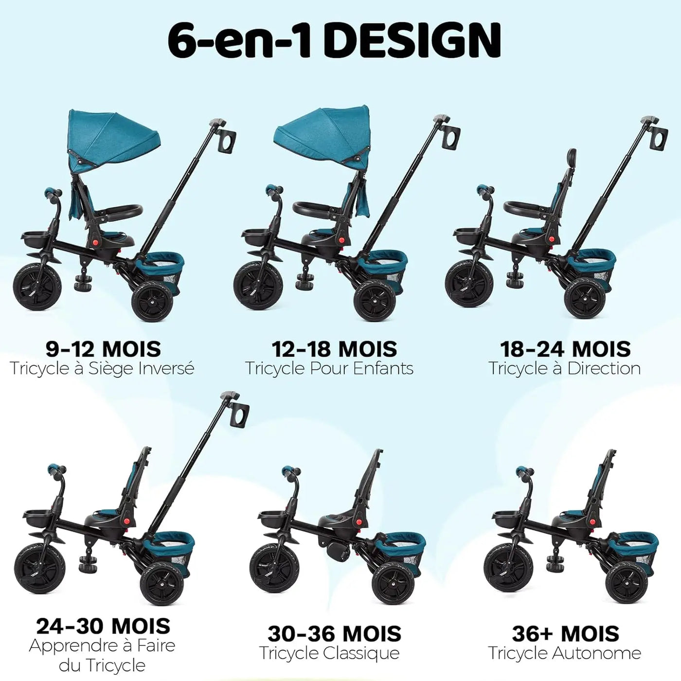 Vélo Tricycle 6 en 1 pour enfants de 10 mois à 5 ans, poussette, siège réversible, pliable.