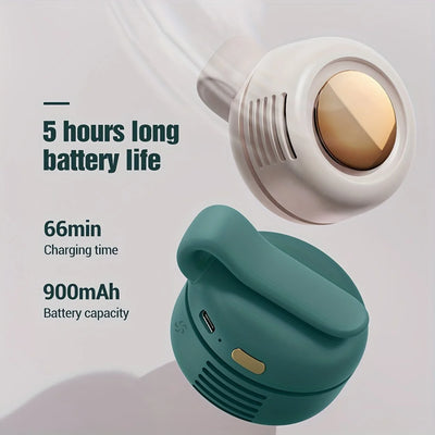 Mini ventilateur électrique portable et silencieux main-libre