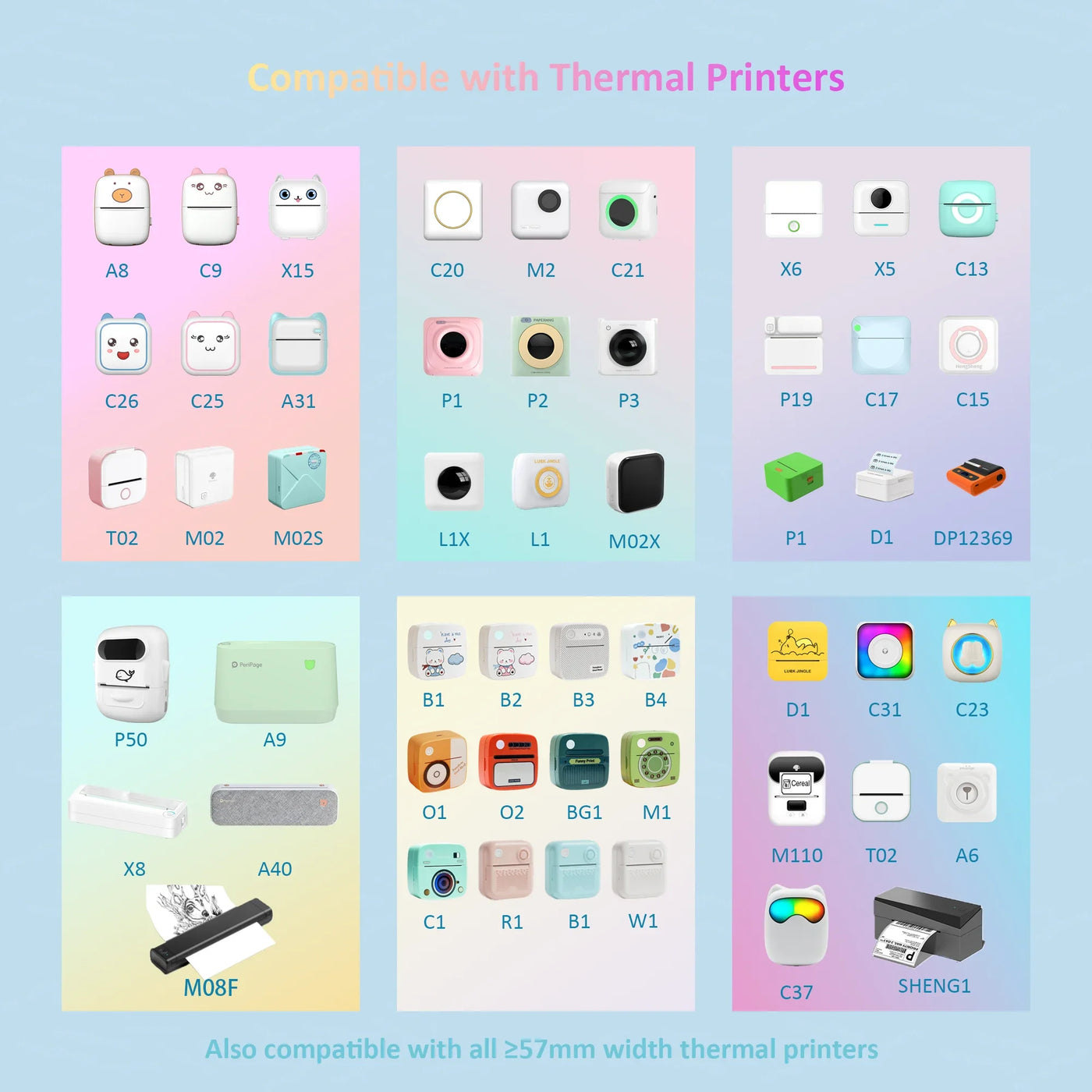 BARESY compatibility chart showing multiple mini thermal printers and color mini printer sticker paper sizes