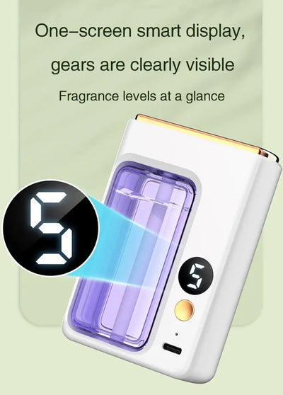 BARESY automatic aromatherapy diffuser for car white portable unit with purple reservoir and digital screen