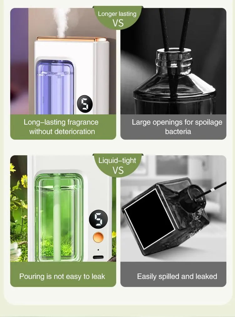 BARESY automatic aromatherapy diffuser for car with leakproof reservoir and long lasting fragrance