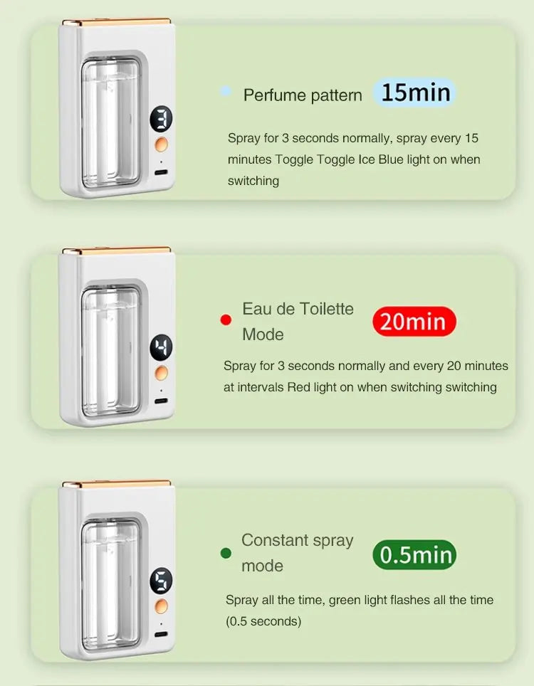 BARESY automatic aromatherapy diffuser for car compact white portable scent sprayer with three mode timer settings