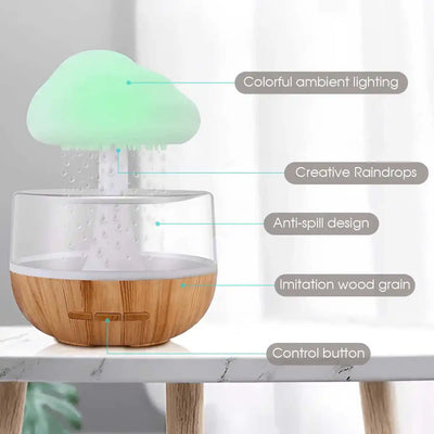 BARESY USB mini humidifier essential oil diffuser mushroom cloud design with imitation wood grain base and color ambient light