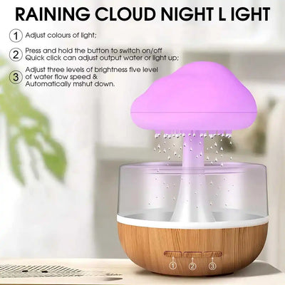 BARESY USB mini humidifier essential oil diffuser mushroom cloud night light with wood base